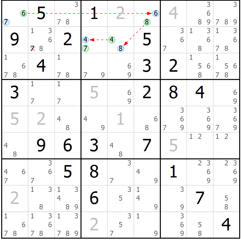 Position des candidats pour la solution de la Gr 82 page 85 du magazine de sudoku Maestro n° 101