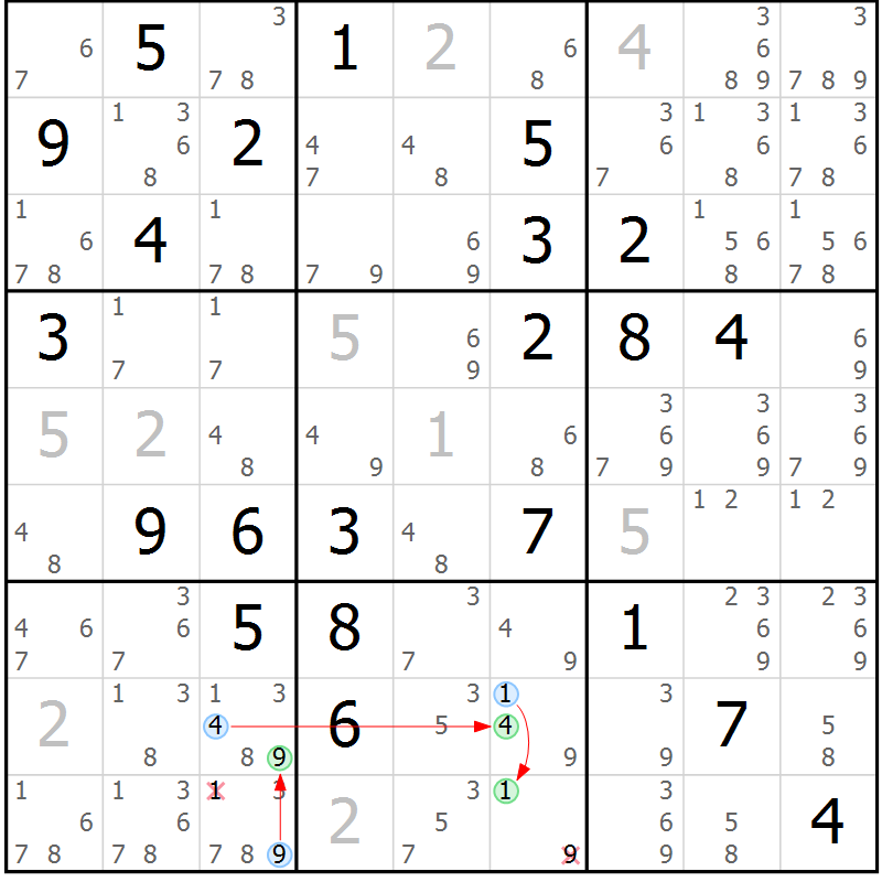 Position des candidats pour la solution de la Gr 82 page 85 du magazine de sudoku Maestro n° 101