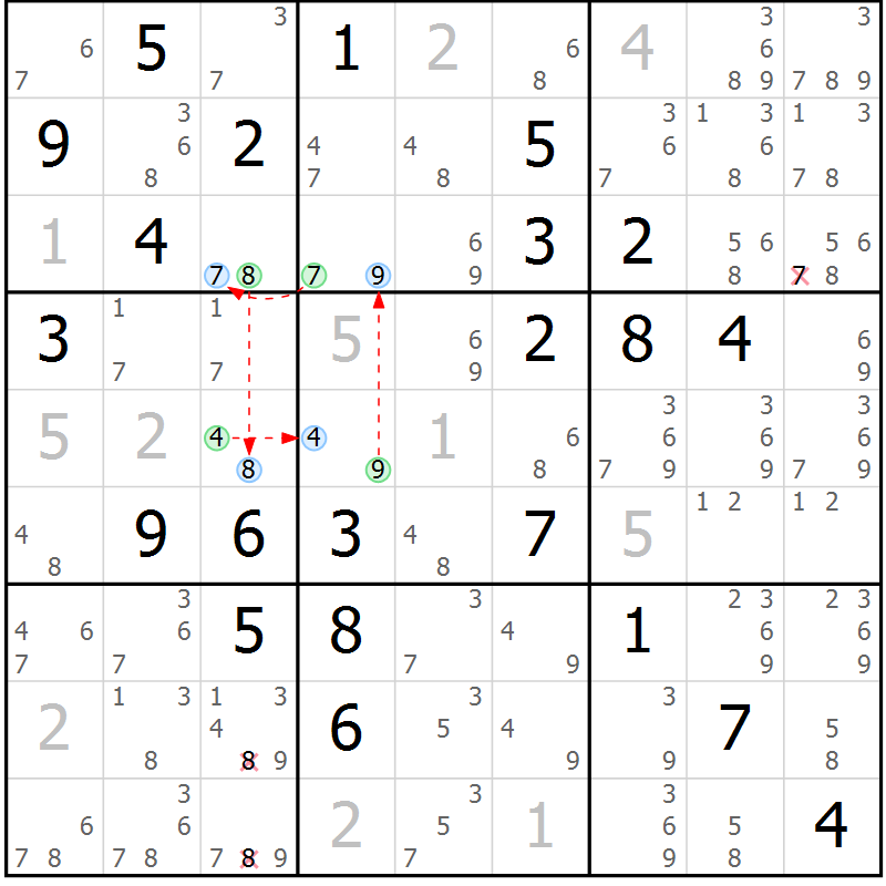 Position des candidats pour la solution de la Gr 82 page 85 du magazine de sudoku Maestro n° 101