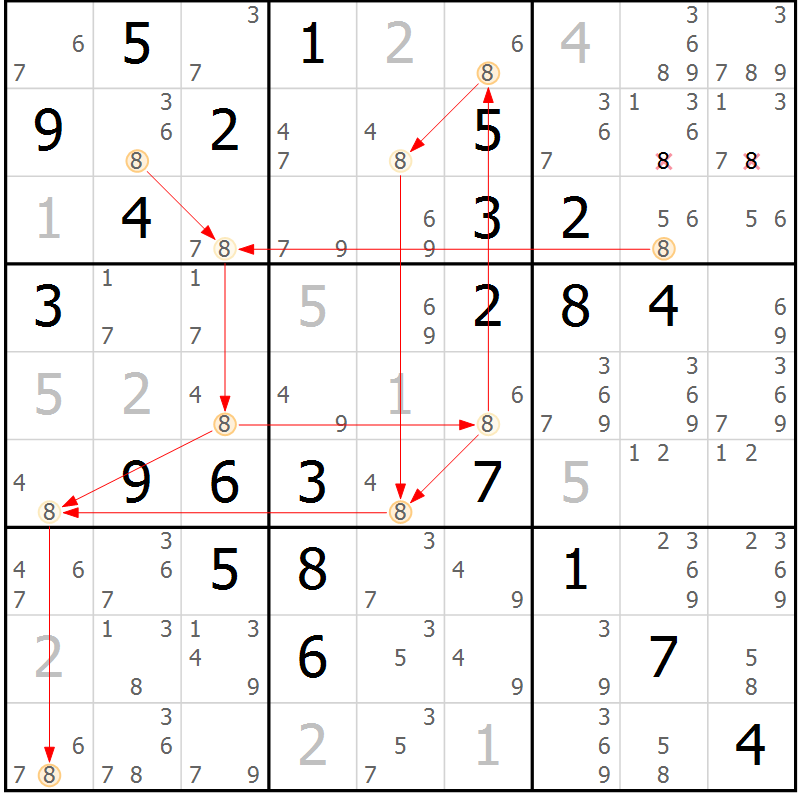 Position des candidats pour la solution de la Gr 82 page 85 du magazine de sudoku Maestro n° 101