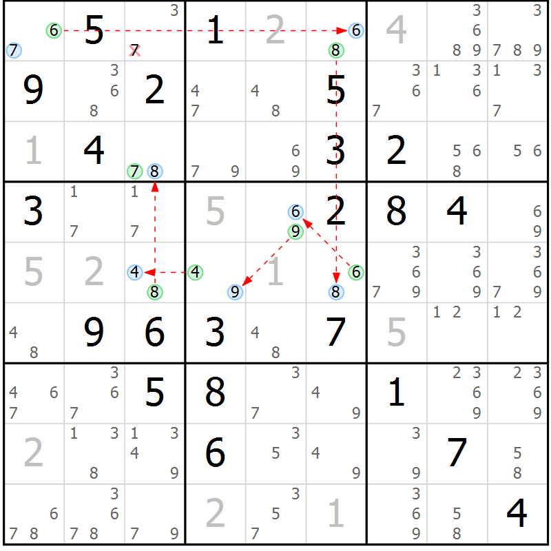 Position des candidats pour la solution de la Gr 82 page 85 du magazine de sudoku Maestro n° 101