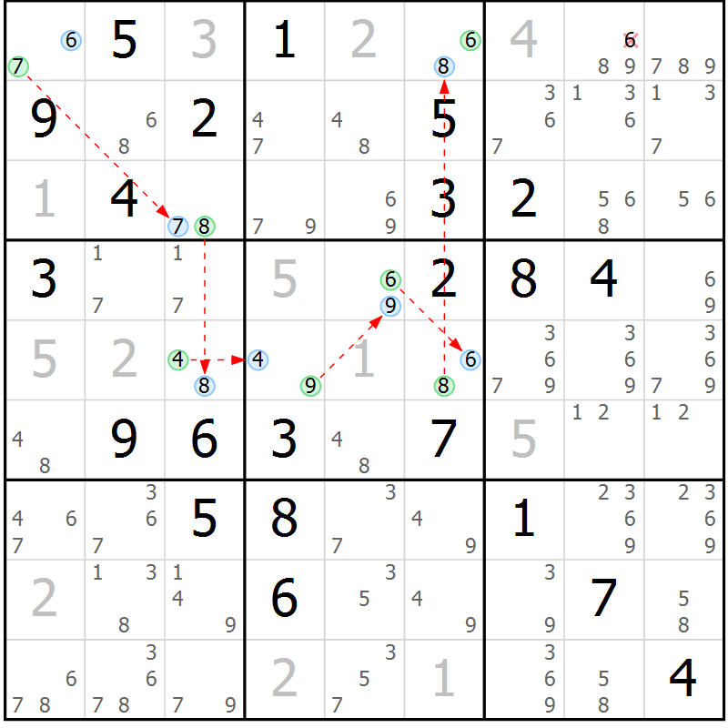 Position des candidats pour la solution de la Gr 82 page 85 du magazine de sudoku Maestro n° 101