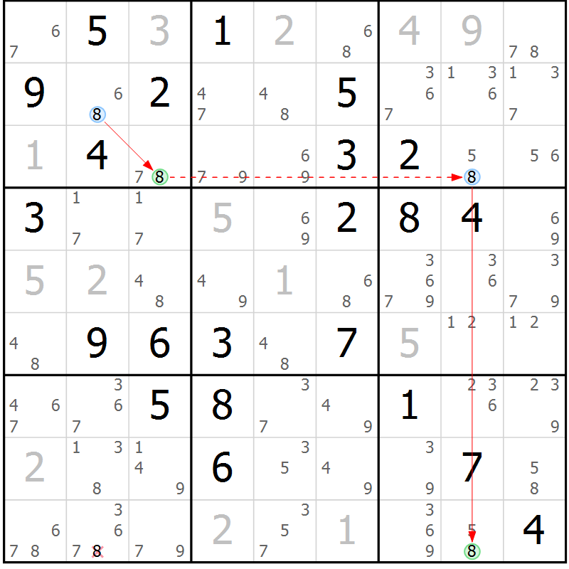 Position des candidats pour la solution de la Gr 82 page 85 du magazine de sudoku Maestro n° 101