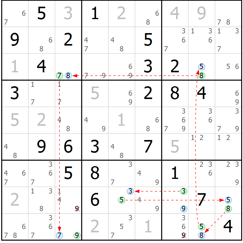 Position des candidats pour la solution de la Gr 82 page 85 du magazine de sudoku Maestro n° 101