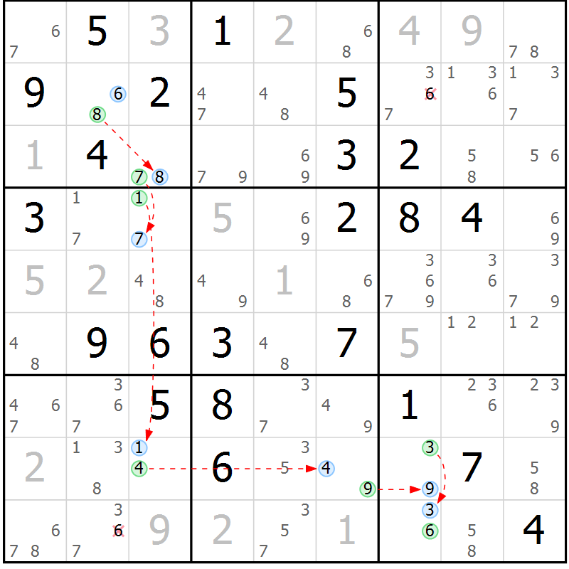 Position des candidats pour la solution de la Gr 82 page 85 du magazine de sudoku Maestro n° 101