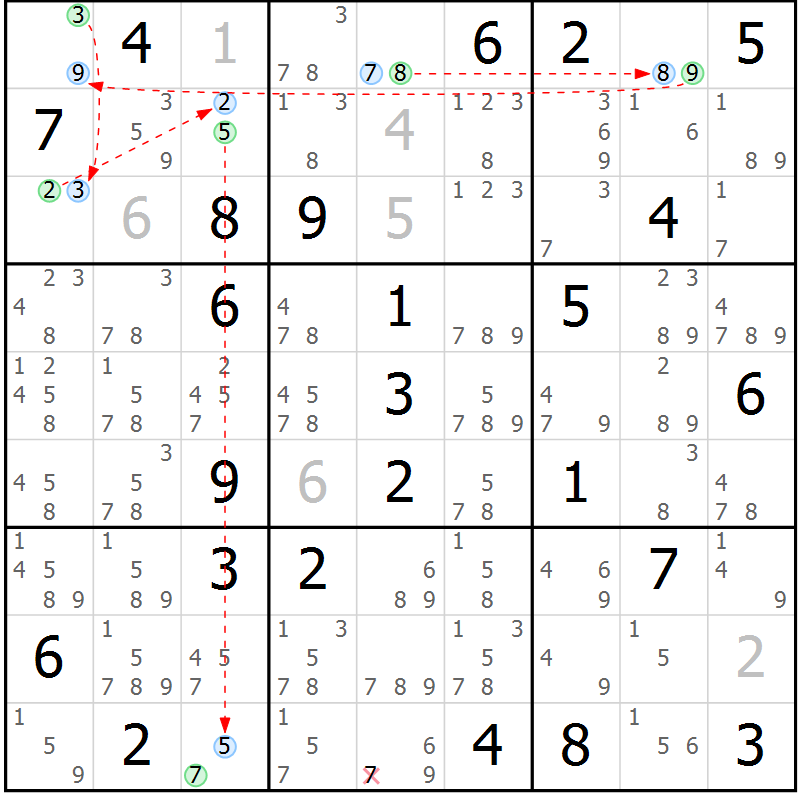 Position des candidats pour la solution de la Gr 83 page 86 du magazine de sudoku Maestro n° 101