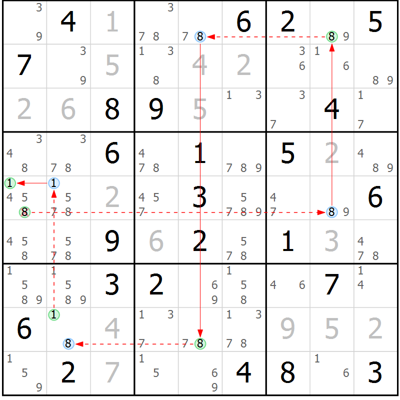 Position des candidats pour la solution de la Gr 83 page 86 du magazine de sudoku Maestro n° 101