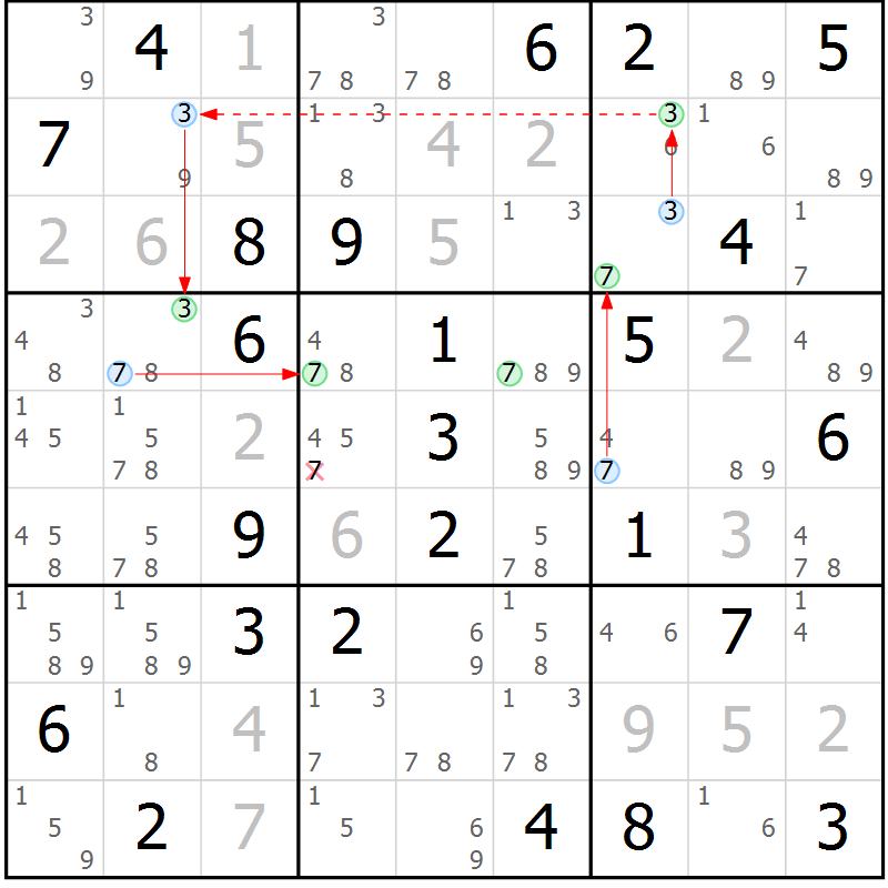 Position des candidats pour la solution de la Gr 83 page 86 du magazine de sudoku Maestro n° 101
