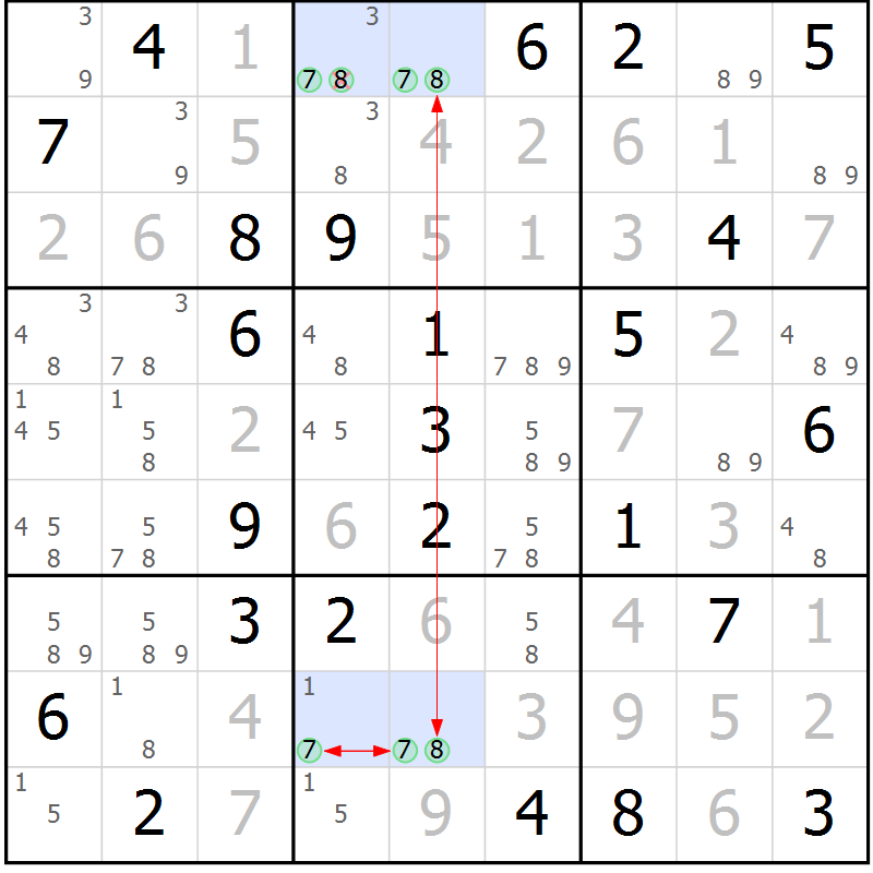 Position des candidats pour la solution de la Gr 83 page 86 du magazine de sudoku Maestro n° 101