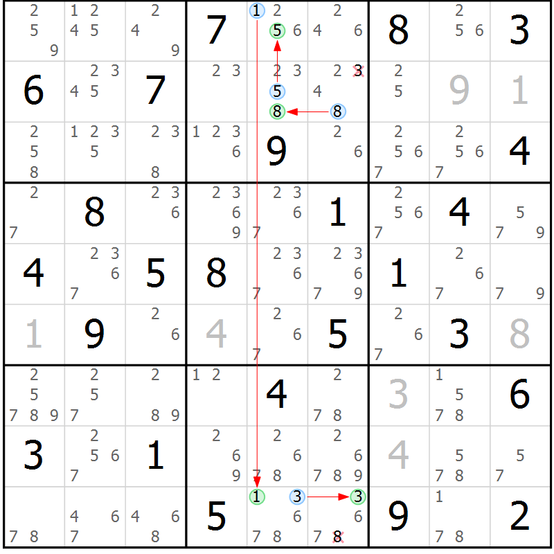 Position des candidats pour la solution de la Gr 84 page 87 du magazine de sudoku Maestro n° 101
