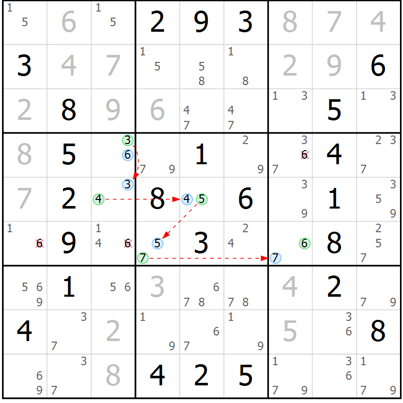 Position des candidats pour la solution de la Gr 10 page 13 du magazine de sudoku Maestro n° 102