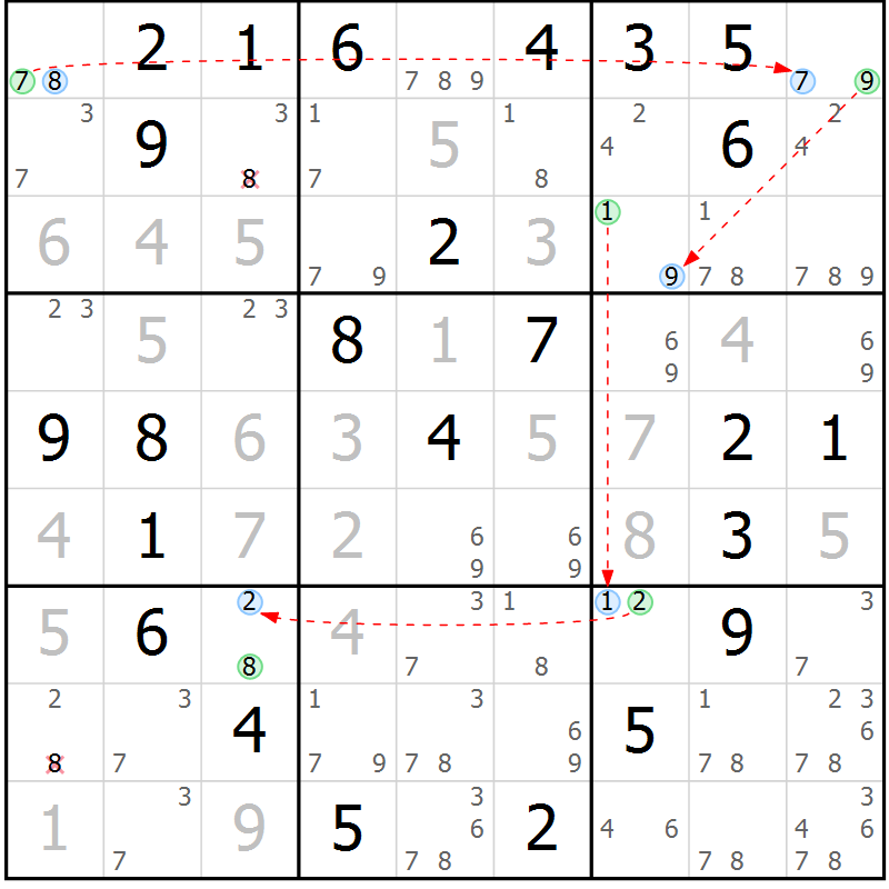 Position des candidats pour la solution de la Gr 12 page 15 du magazine de sudoku Maestro n° 102