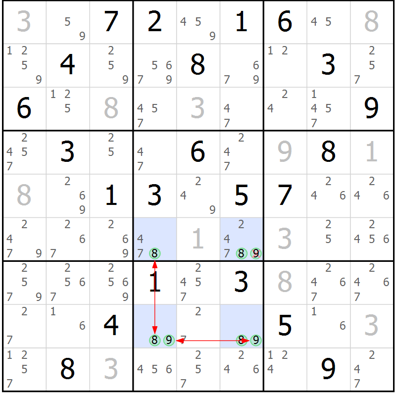 Position des candidats pour la solution de la Gr 15 page 18 du magazine de sudoku Maestro n° 102