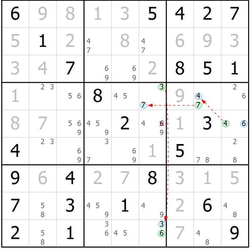 Position des candidats pour la solution de la Gr 16 page 19 du magazine de sudoku Maestro n° 102