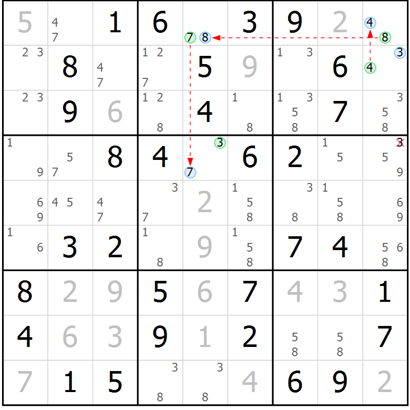 Position des candidats pour la solution de la Gr 18 page 21 du magazine de sudoku Maestro n° 102
