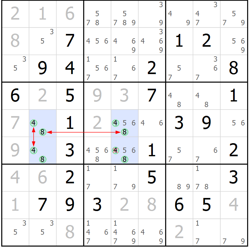 Position des candidats pour la solution de la Gr 20 page 23 du magazine de sudoku Maestro n° 102