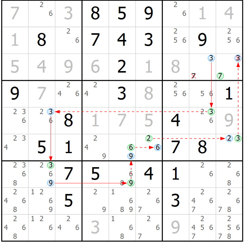 Position des candidats pour la solution de la Gr 21 page 24 du magazine de sudoku Maestro n° 102