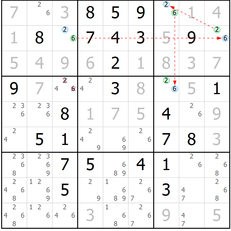 Position des candidats pour la solution de la Gr 21 page 24 du magazine de sudoku Maestro n° 102