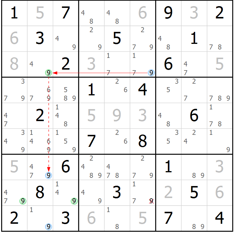 Position des candidats pour la solution de la Gr 22 page 25 du magazine de sudoku Maestro n° 102