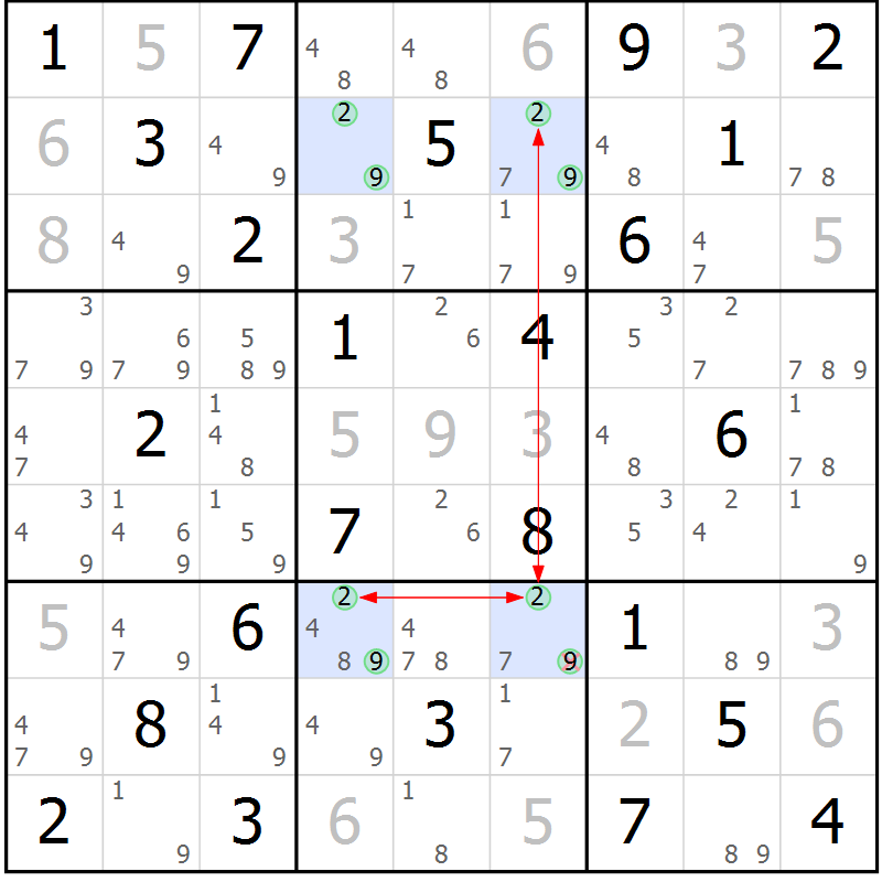 Position des candidats pour la solution de la Gr 22 page 25 du magazine de sudoku Maestro n° 102