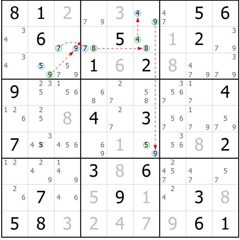 Position des candidats pour la solution de la Gr 23 page 26 du magazine de sudoku Maestro n° 102
