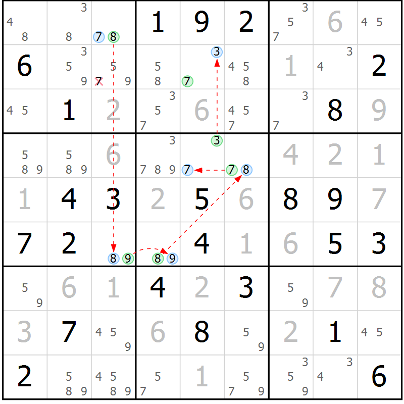 Position des candidats pour la solution de la Gr 25 page 28 du magazine de sudoku Maestro n° 102