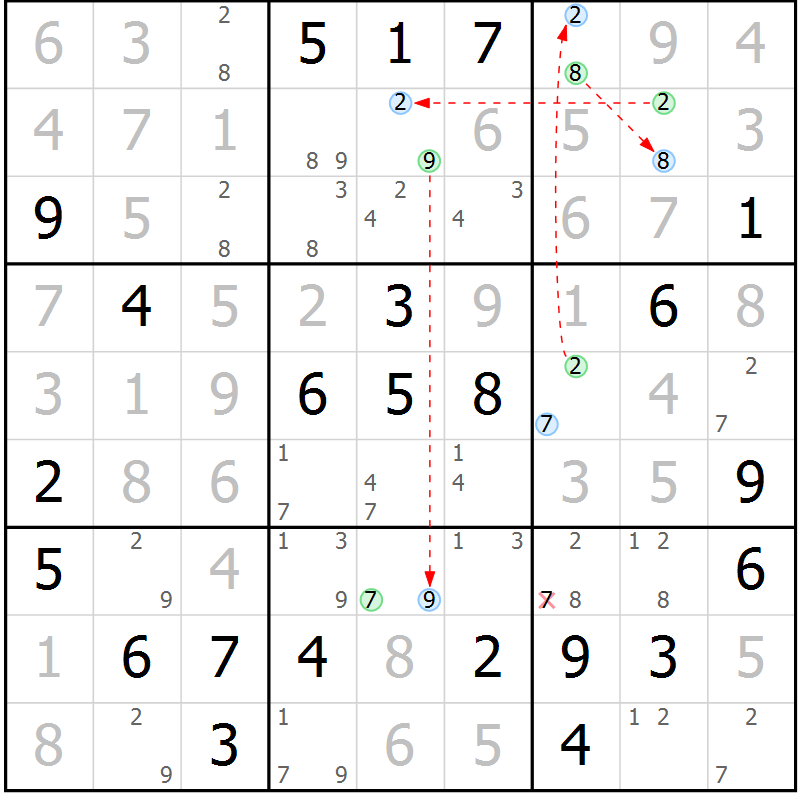 Position des candidats pour la solution de la Gr 26 page 29 du magazine de sudoku Maestro n° 102
