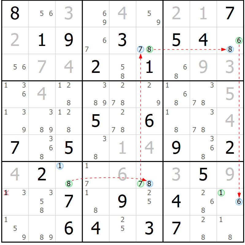 Position des candidats pour la solution de la Gr 27 page 30 du magazine de sudoku Maestro n° 102
