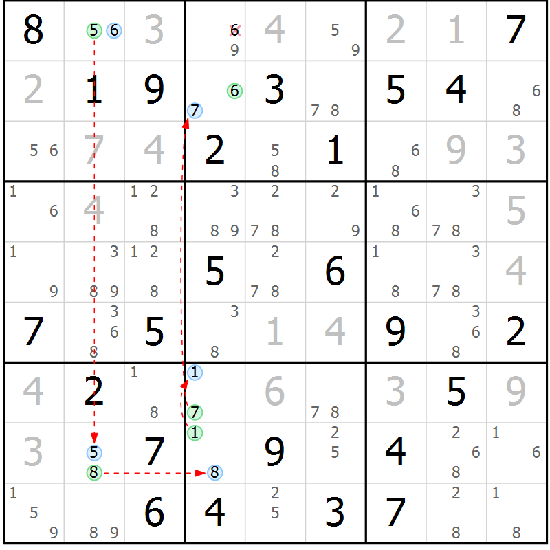 Position des candidats pour la solution de la Gr 27 page 30 du magazine de sudoku Maestro n° 102