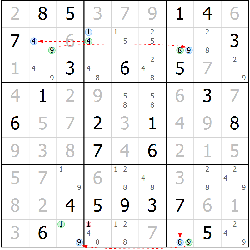 Position des candidats pour la solution de la Gr 28 page 31 du magazine de sudoku Maestro n° 102