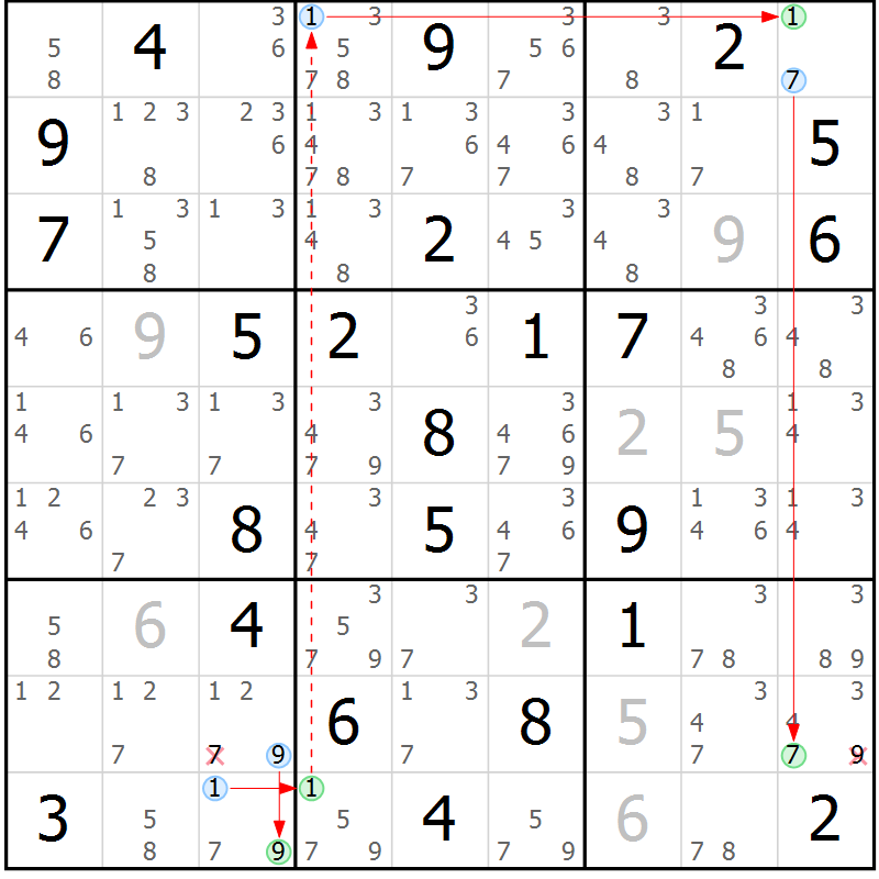Position des candidats pour la solution de la Gr 29 page 32 du magazine de sudoku Maestro n° 102