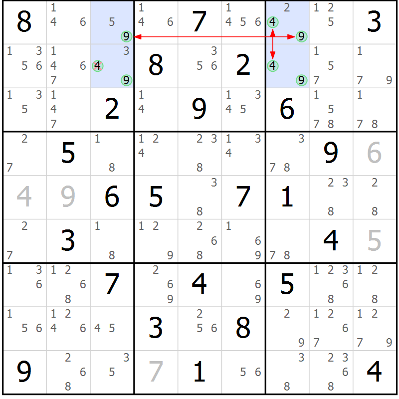Position des candidats pour la solution de la Gr 30 page 33 du magazine de sudoku Maestro n° 102