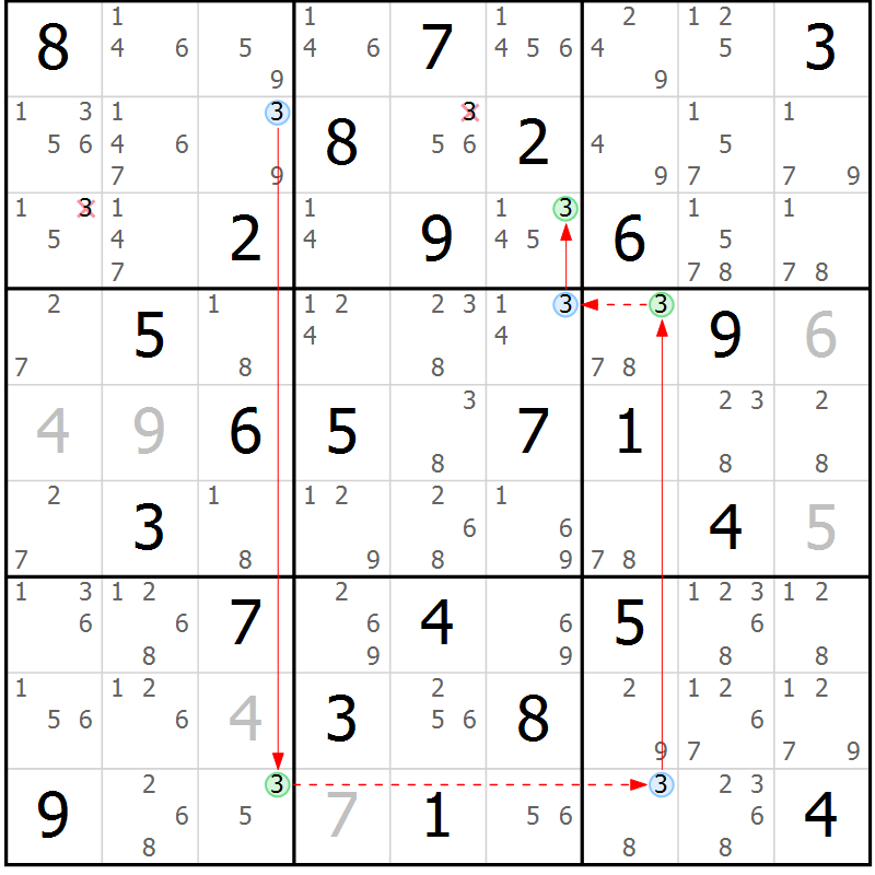 Position des candidats pour la solution de la Gr 30 page 33 du magazine de sudoku Maestro n° 102