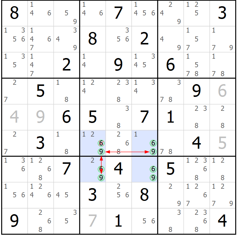 Position des candidats pour la solution de la Gr 30 page 33 du magazine de sudoku Maestro n° 102