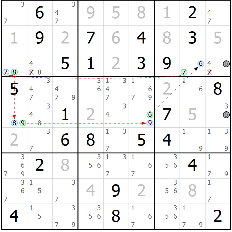 Position des candidats pour la solution de la Gr 32 page 35 du magazine de sudoku Maestro n° 102