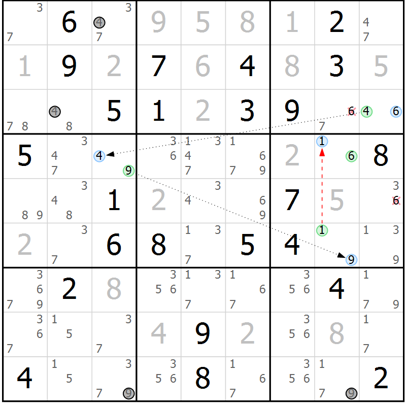 Position des candidats pour la solution de la Gr 32 page 35 du magazine de sudoku Maestro n° 102