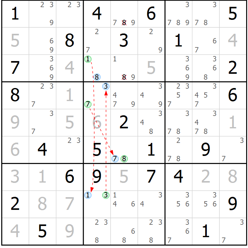 Position des candidats pour la solution de la Gr 37 page 40 du magazine de sudoku Maestro n° 102