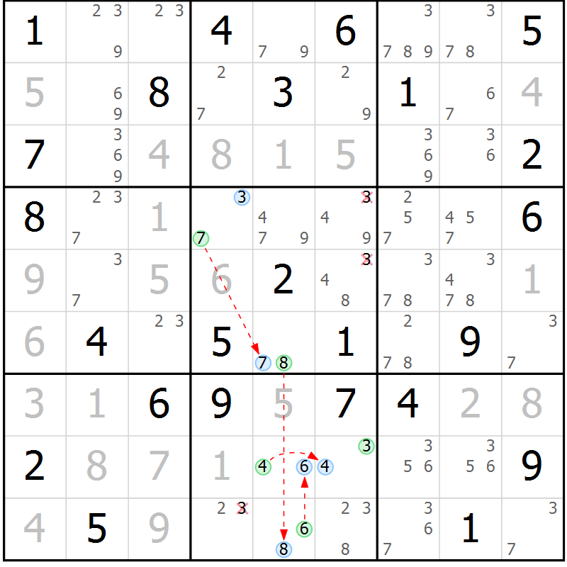 Position des candidats pour la solution de la Gr 37 page 40 du magazine de sudoku Maestro n° 102