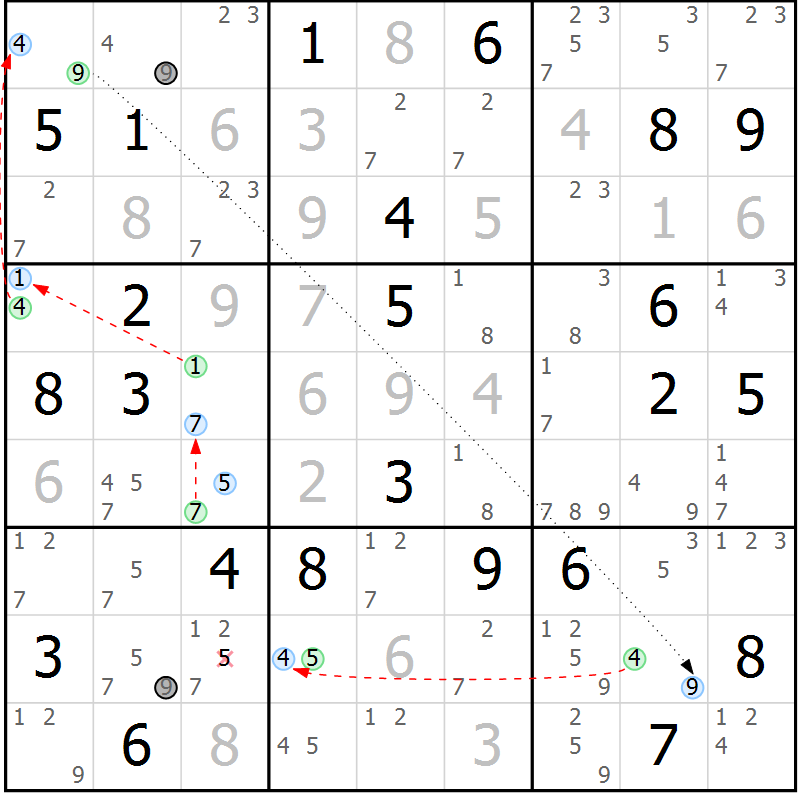 Position des candidats pour la solution de la Gr 39 page 42 du magazine de sudoku Maestro n° 102