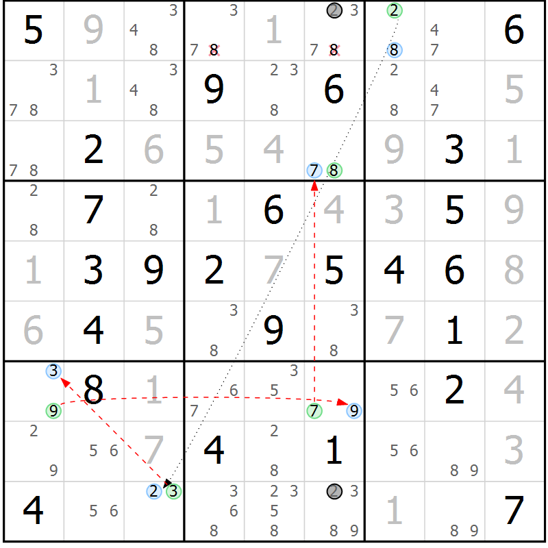 Position des candidats pour la solution de la Gr 40 page 43 du magazine de sudoku Maestro n° 102