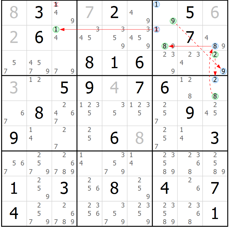 Position des candidats pour la solution de la Gr 41 page 44 du magazine de sudoku Maestro n° 102