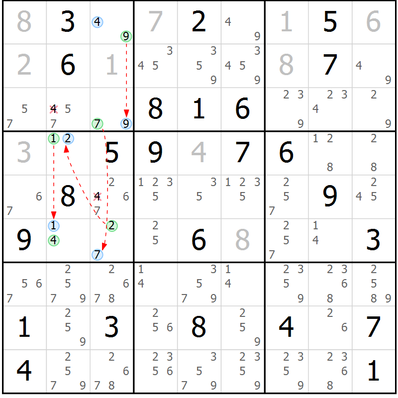 Position des candidats pour la solution de la Gr 41 page 44 du magazine de sudoku Maestro n° 102