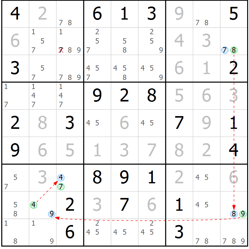 Position des candidats pour la solution de la Gr 43 page 46 du magazine de sudoku Maestro n° 102