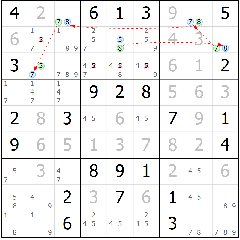 Position des candidats pour la solution de la Gr 43 page 46 du magazine de sudoku Maestro n° 102