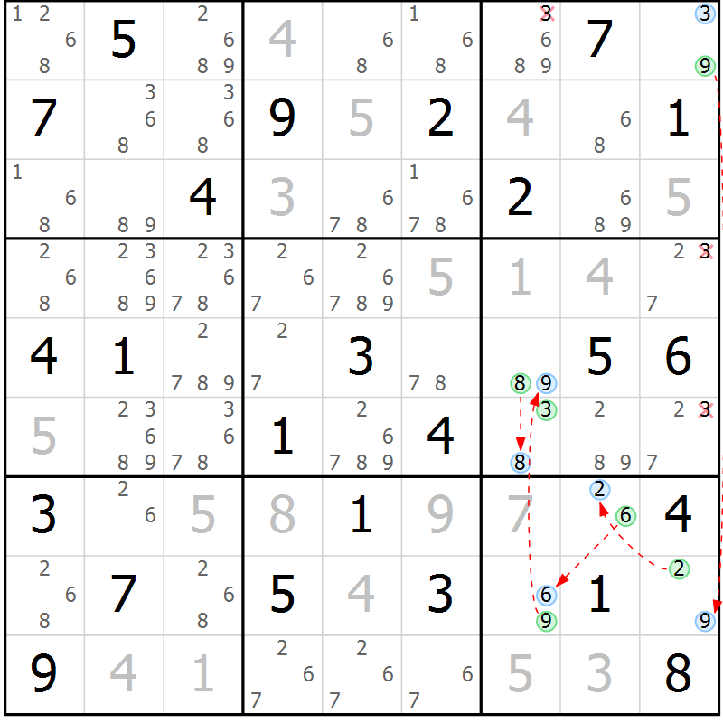 Position des candidats pour la solution de la Gr 44 page 47 du magazine de sudoku Maestro n° 102