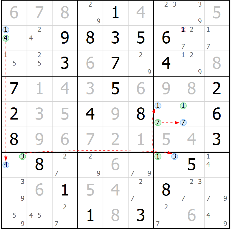 Position des candidats pour la solution de la Gr 46 page 49 du magazine de sudoku Maestro n° 102