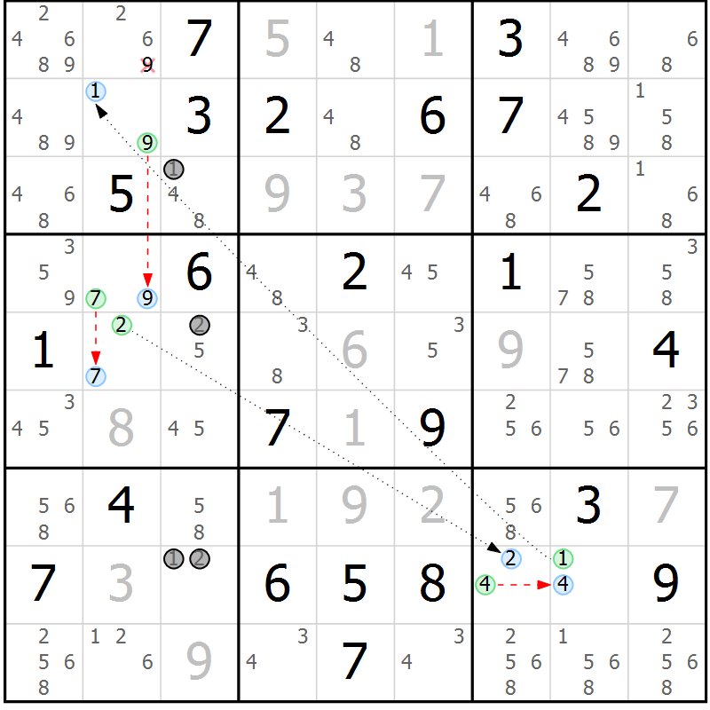 Position des candidats pour la solution de la Gr 48 page 51 du magazine de sudoku Maestro n° 102
