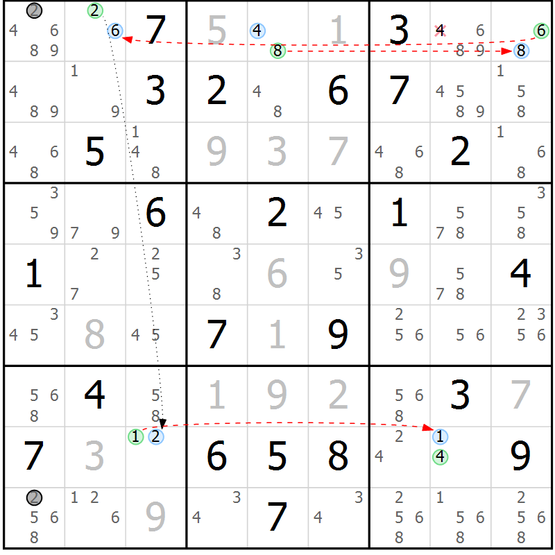 Position des candidats pour la solution de la Gr 48 page 51 du magazine de sudoku Maestro n° 102