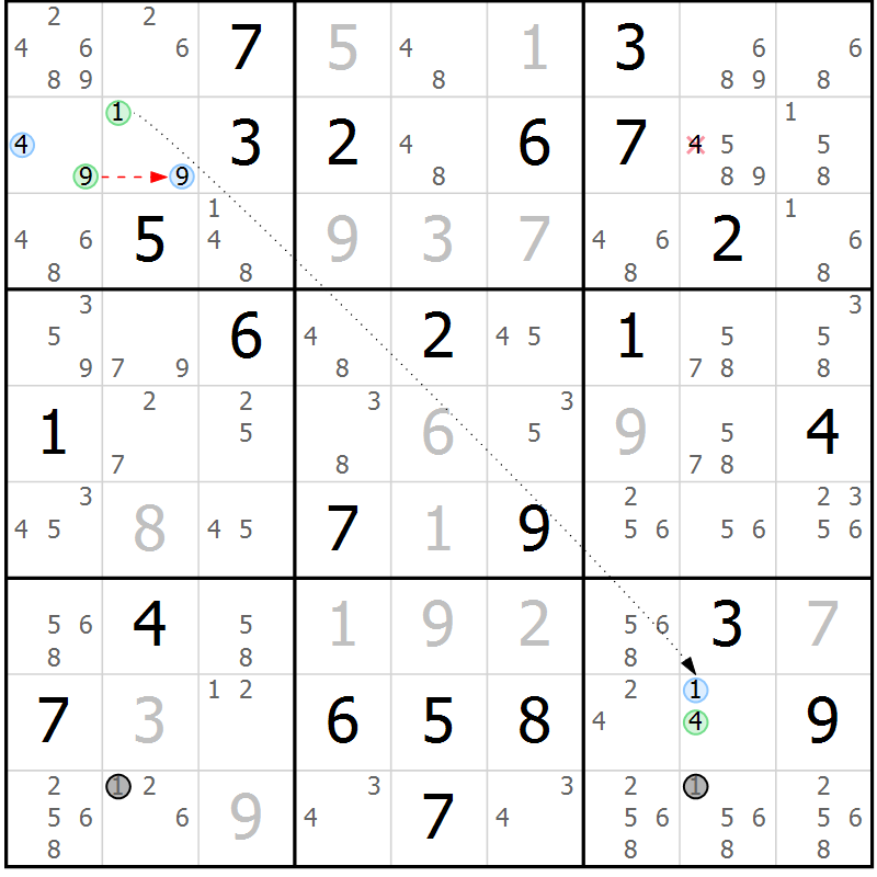 Position des candidats pour la solution de la Gr 48 page 51 du magazine de sudoku Maestro n° 102