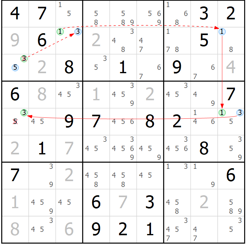 Position des candidats pour la solution de la Gr 49 page 52 du magazine de sudoku Maestro n° 102
